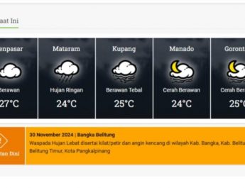 Tiga Hari Ke Depan, Sebagian Besar Wilayah Bali Berpotensi Diguyur Hujan Lebat