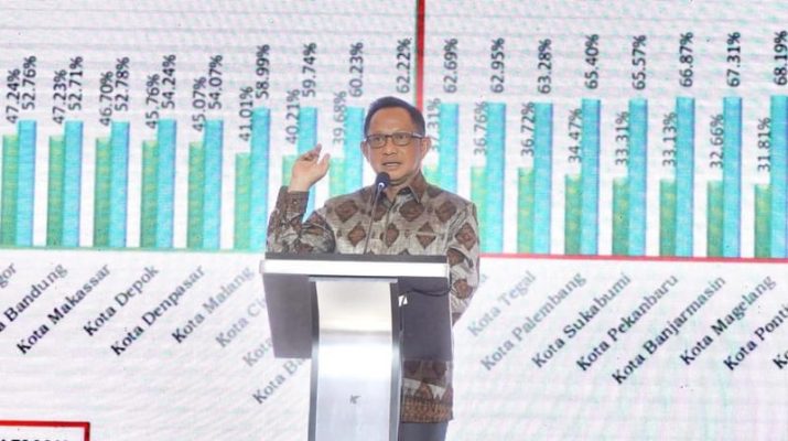 57 Pemerintah Daerah Dapat Apresiasi Dari Kemendagri