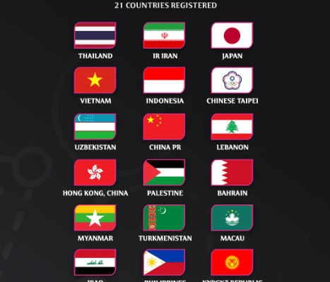 Jadi Tuan Rumah, Futsal Putri Indonesia Siap Raih Hasil Positif di AFC Women’s Futsal Asian Cup