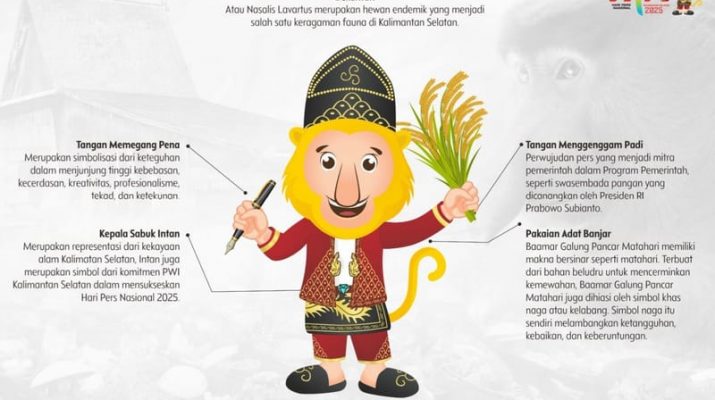 HPN 2025 Usung Tema Ketahanan Pangan