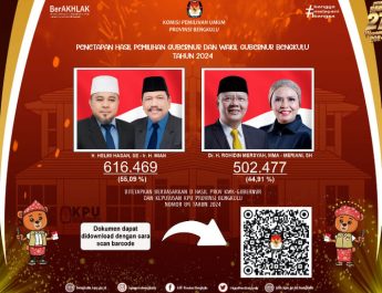 Penetapan Pasangan Gubernur Diumumkan DPRD Bengkulu