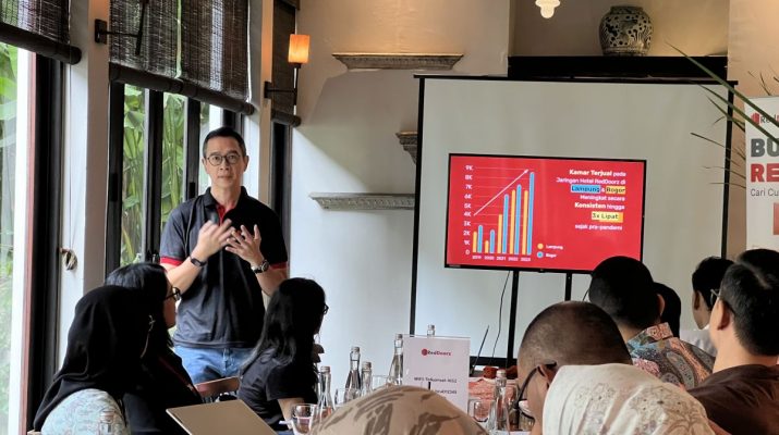 RedDoorz catat kenaikan pendapatan dua kali lipat selama Lebaran 2023