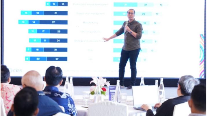 Teknologi AI Berpotensi Naikkan Pendapatan Berbagai Industri