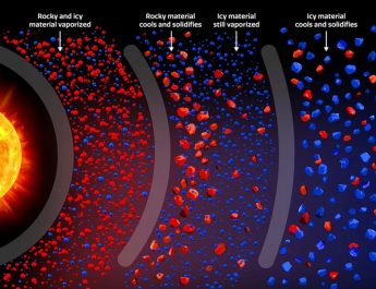 Misteri Pembentukan Planet