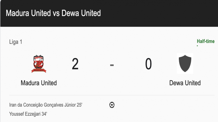 Madura United vs Dewa United, Cek Skor Terkini!