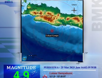 Gempa Bumi M4,9 Guncang Pangandaran, Getaran Terasa di Tasikmalaya, Garut, dan Ciamis