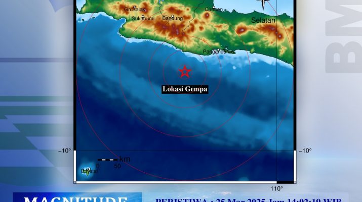 Gempa Bumi M4,9 Guncang Pangandaran, Getaran Terasa di Tasikmalaya, Garut, dan Ciamis