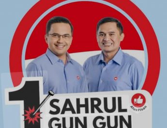 Elektabilitas Calon Bupati Bandung Sahrul Gunawan Ungguli Dadang Supriatna