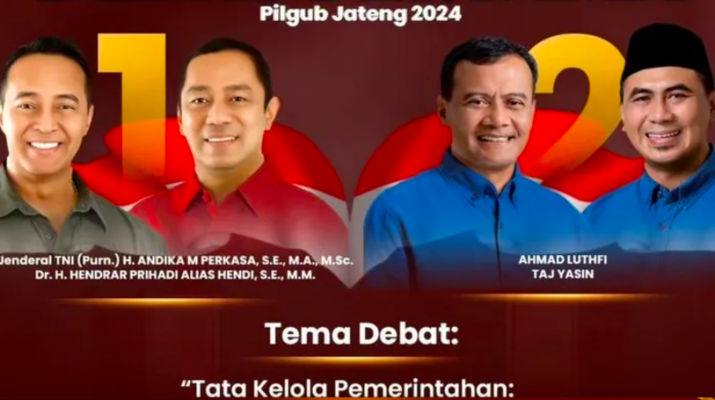 Gerakan Mengawal Demokrasi Jawa Tengah
