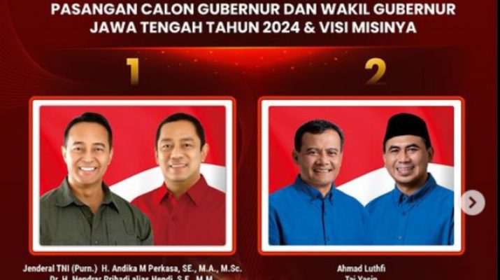 Mahasiswa Berperan Penting Kawal Demokrasi di Masa Pilkada Jateng