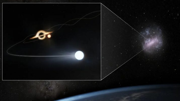 Lubang Hitam Raksasa Tersembunyi di Galaksi Tetangga Bimasakti