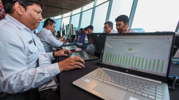 Sejarah Perkembangan Komputer: Dari Awal hingga Kini