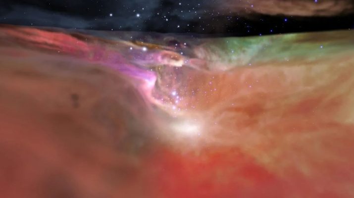 Jejak Kosmik: Bagaimana Perjalanan Tata Surya Melalui Orion Bisa Mempengaruhi Iklim Bumi