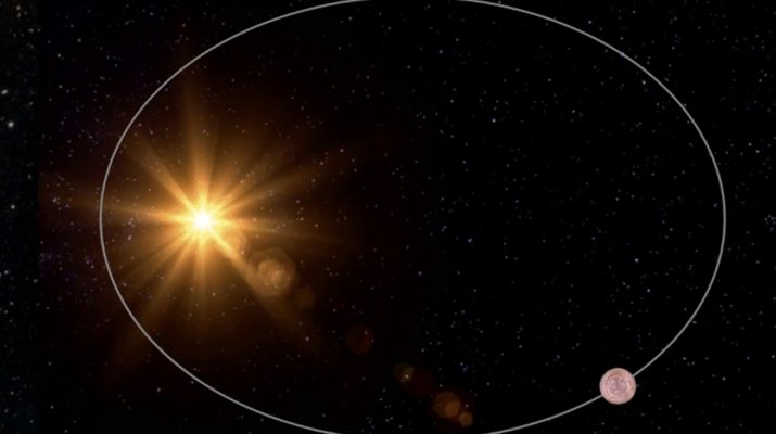 Rahasia Pembentukan Planet: Bagaimana Ukuran dan Orbit Menentukan Asal-Usul Dunia Baru