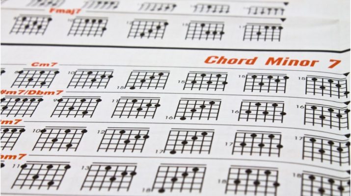 Chord Dermaga Biru: Melodi yang Menyentuh Jiwa