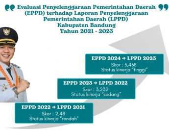 Pemkab Bandung Raih Predikat Kinerja Tinggi dari Pemerintah Pusat
