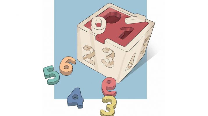 Pembelajaran Kontekstual