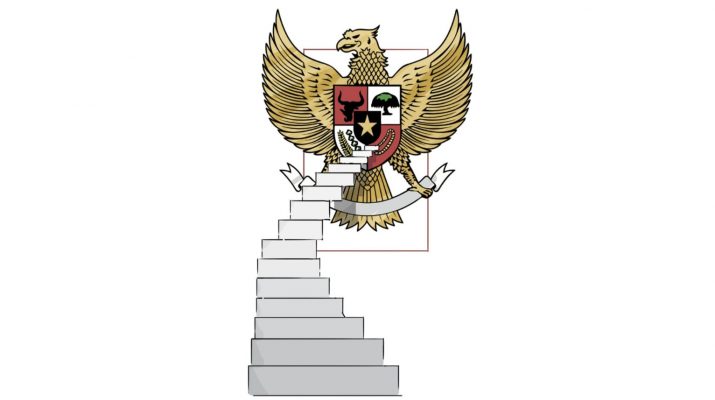 Menjaga Nilai Pancasila