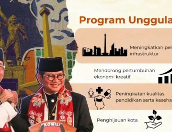 Survei SMRC: Pramono-Rano Berpeluang Menang 1 Putaran di Pilkada Jakarta