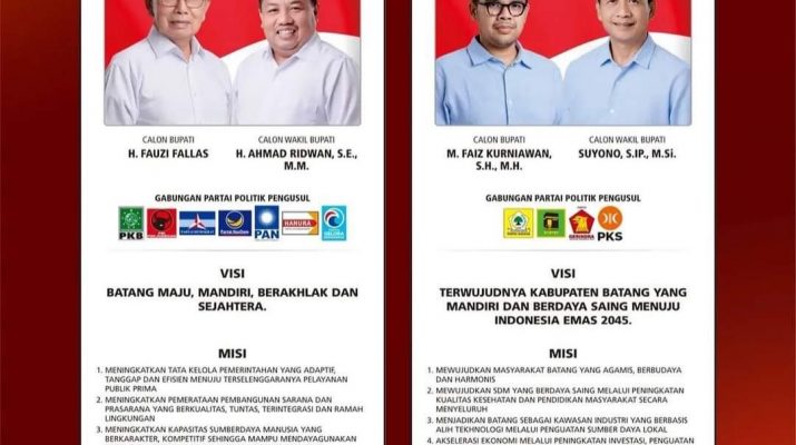 Masih Simpang Siur Tempat Debat Kedua di Pilkada Batang