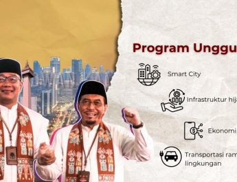 Tanpa Menggusur, RK -Suswono Bakal Perbanyak Hunian Layak