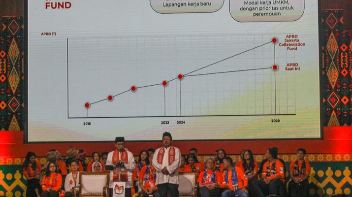 Kampanye Akbar Pramono-Rano, Para Mantan Gubernur akan Hadir 