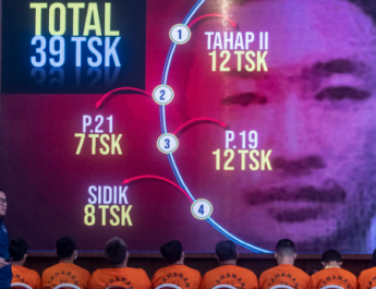 2.038 Tersangka Narkoba yang Ditangkap Polisi Diduga Kaki Tangan Fredy Pratama