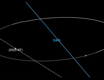 NASA Pastikan Asteroid 2025 KF Seukuran Rumah, Aman Saat Lintasi Bumi