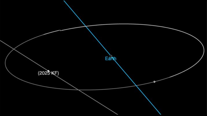 NASA Pastikan Asteroid 2025 KF Seukuran Rumah, Aman Saat Lintasi Bumi