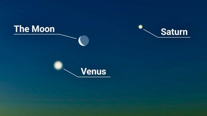 Konjungsi Bulan, Saturnus, dan Venus Hiasi Langit 23 Mei 2025 Pagi