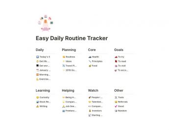 Notion: Jadwal Harian Digital Lebih Mudah & Efektif!