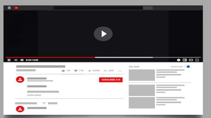 Riset Konten YouTube: Tips Viral & Banyak View!