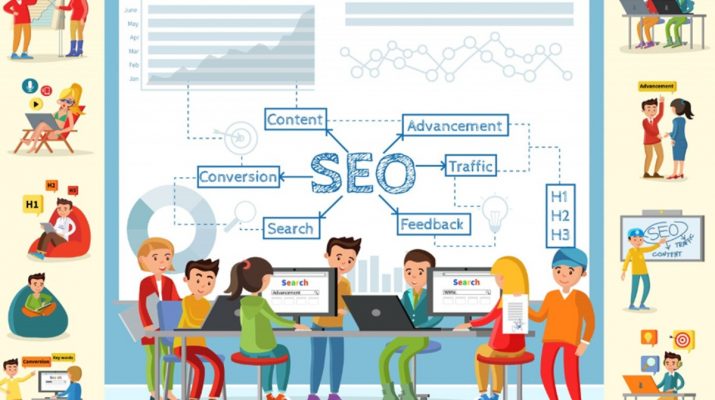 SEO Artikel: Cara Mudah Menulis Blog Top!