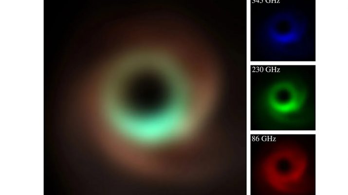 Astronom EHT Berhasil Tangkap Gambar Berwarna Lubang Hitam Supermasif