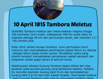 [ON THIS DAY] 10 April 1815 Tambora Meletus