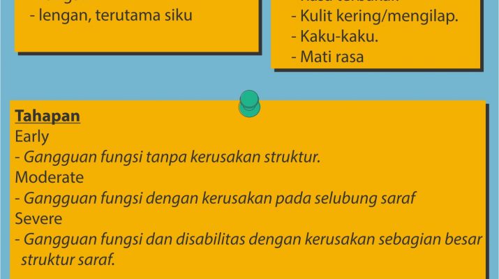 [INFO GRAFIS]  Neuropati Pada Pengguna Gawai