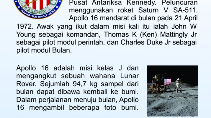 [ON THIS DAY] 1972: Apollo 16 Diluncurkan