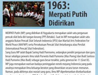 [INFOGRAFIS] 1963: Merpati Putih Didirikan