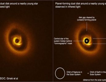 Mengintip Kelahiran Planet Raksasa dari Bintang Muda lewat Teleskop
