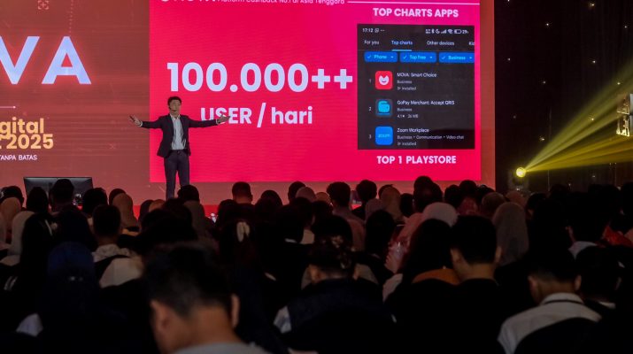 Transaksi E-commerce Tumbuh Signifikan, Maksimalkan Potensi Cuan dari Sistem Cashback dan Referral