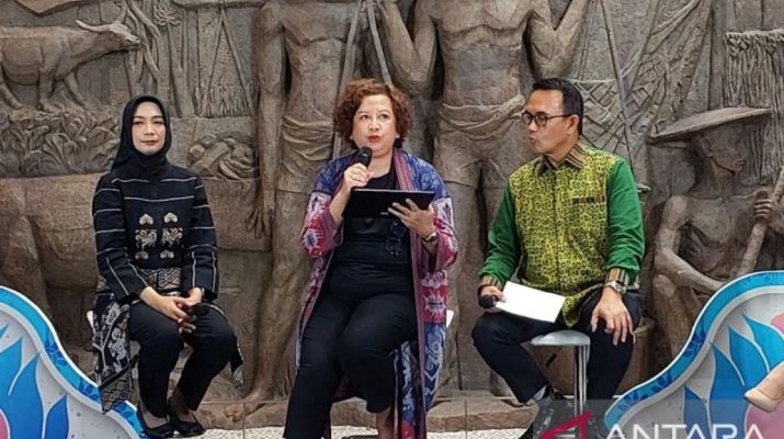 InJourney siapkan ragam aktivitas di objek wisata candi