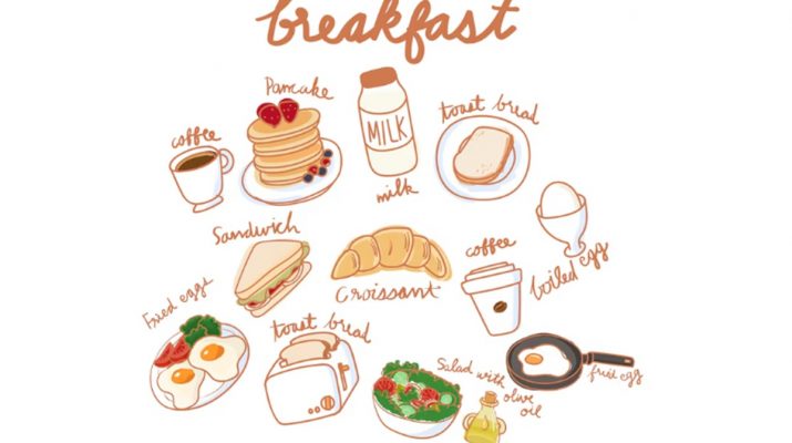 Breakfast Arti: Makna dan Istilah Waktu Makan dalam Bahasa Inggris