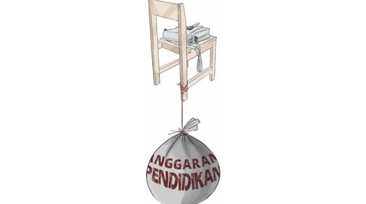 Ilusi Anggaran Pendidikan 20%