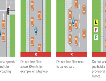 Mengenal Lane Filtering Motor: Panduan Aman & Legal untuk Pengendara
