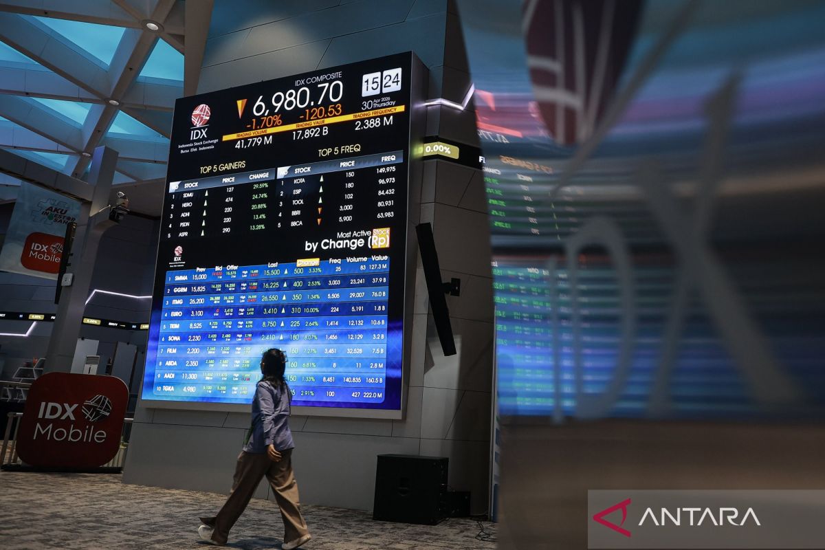 IHSG dibuka menguat, analis prediksi uji level 7.200