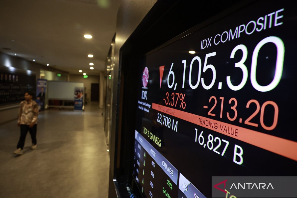 IHSG Senin dibuka menguat 25,60 poin