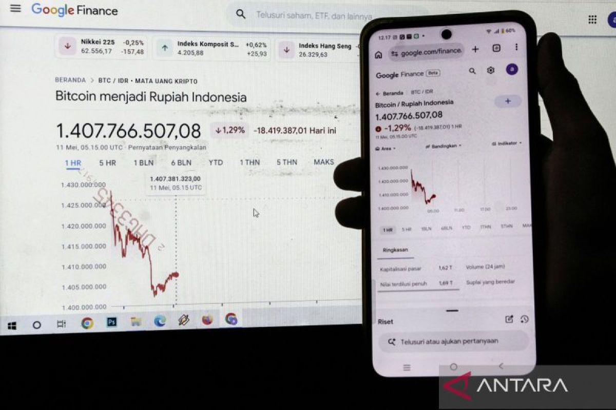 Amanode masuk Sandbox OJK dorong akses likuiditas aset kripto