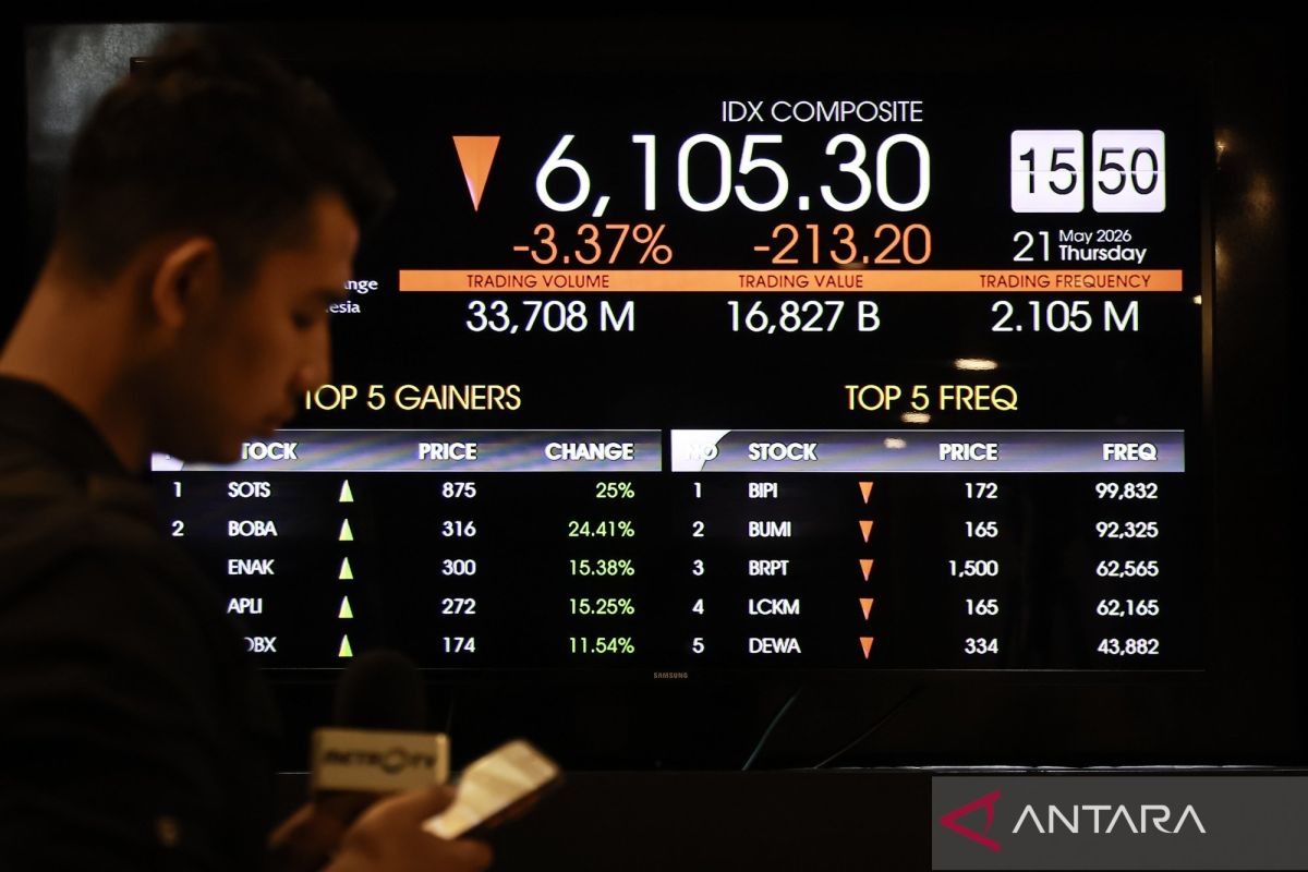 IHSG potensi volatil seiring penyesuaian portofolio ikuti indeks MSCI
