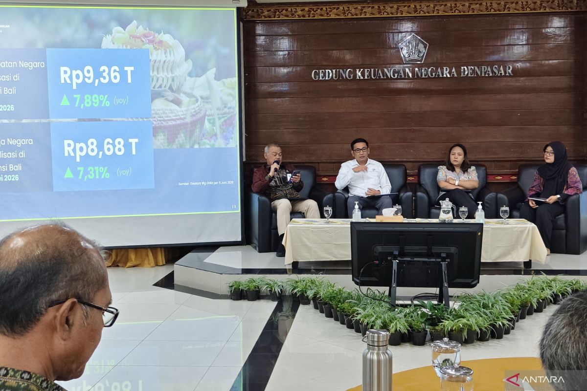 Penerimaan pajak di Bali tembus Rp7,02 triliun per Mei 2026