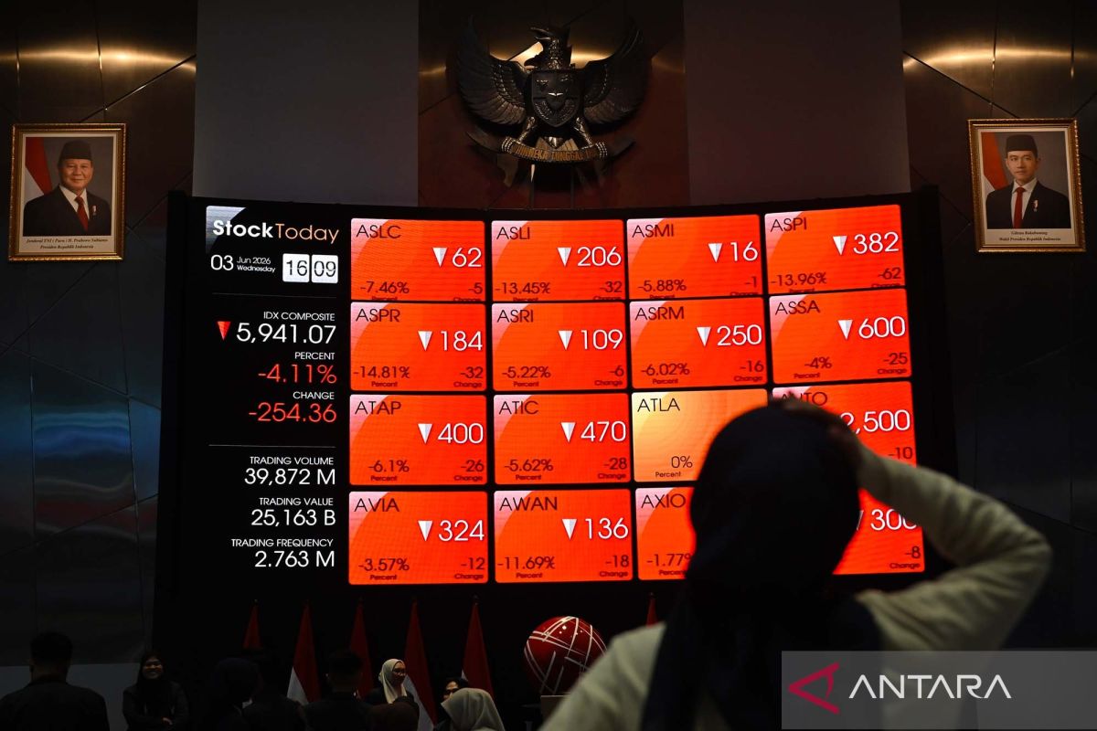 IHSG melemah ikuti bursa kawasan Asia dan global